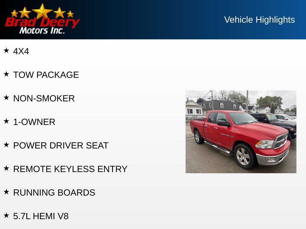 2012 RAM 1500 Big Horn
