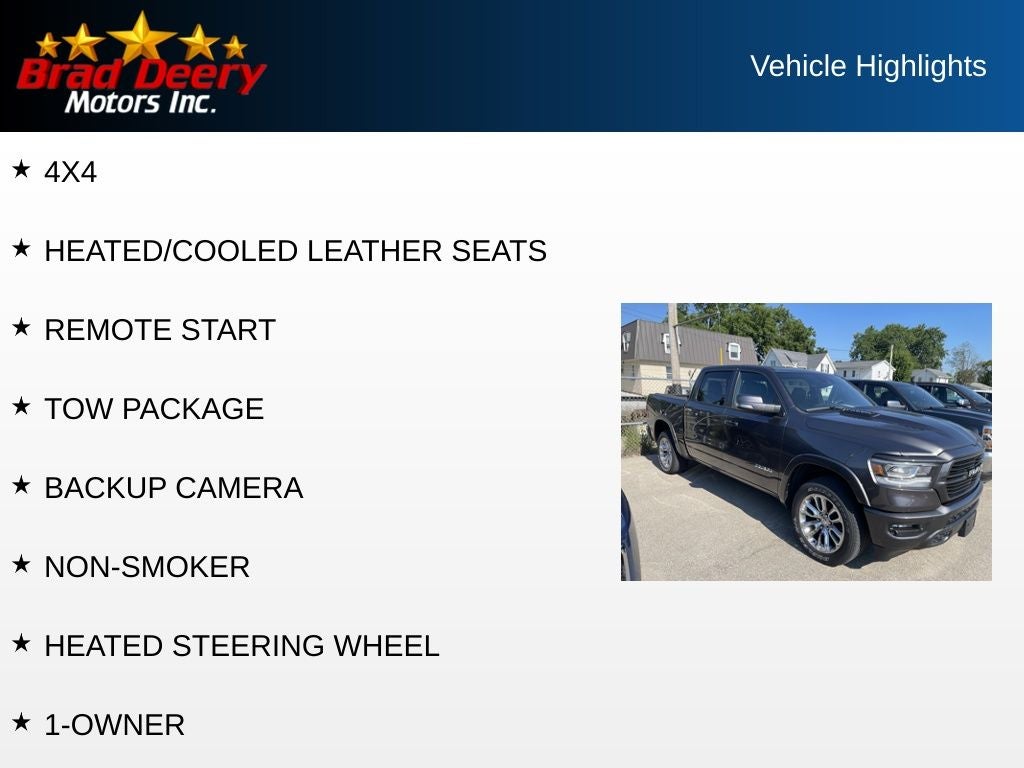 2022 RAM 1500 Laramie