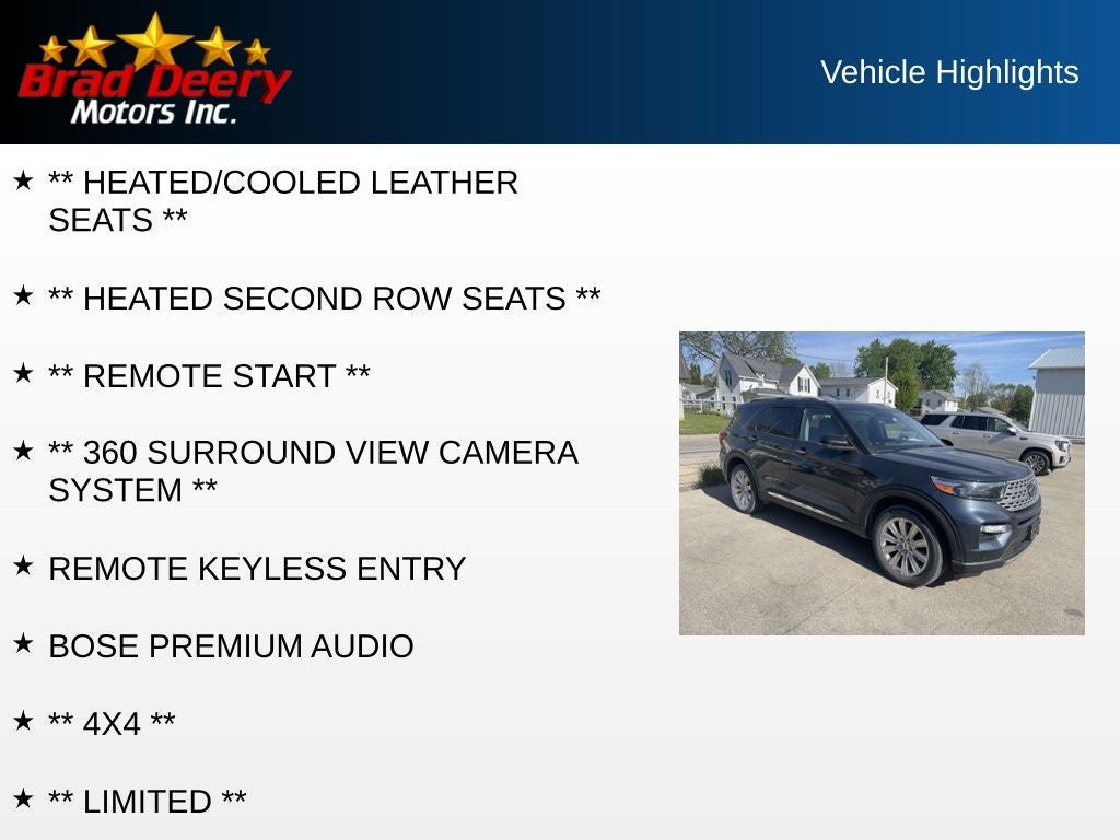 2022 Ford Explorer Limited 4WD