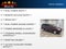 2006 Chevrolet Uplander 3LT