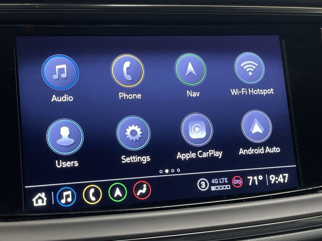 2024 Buick Enclave Premium Group